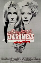 Daughters of Darkness (1971) poster