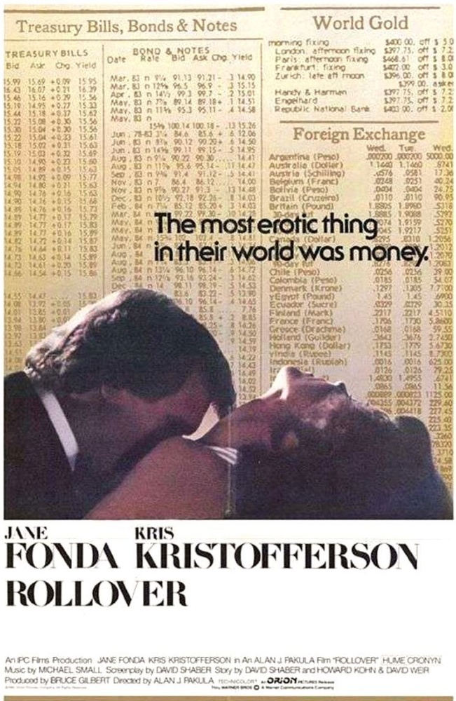Rollover (1981) poster
