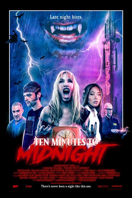 Ten Minutes to Midnight (2020) poster