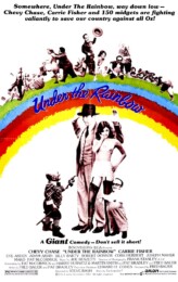 Under the Rainbow (1981) poster