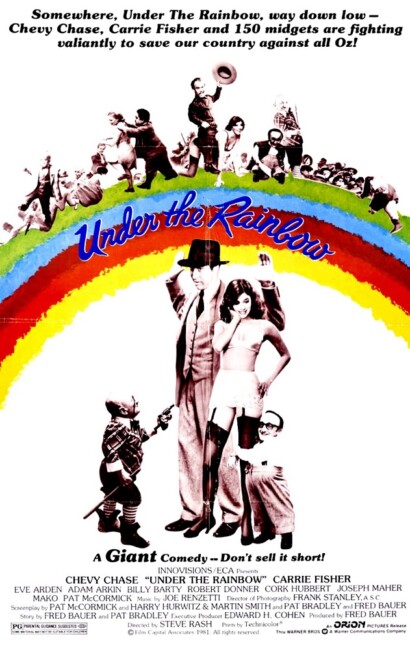 Under the Rainbow (1981) poster