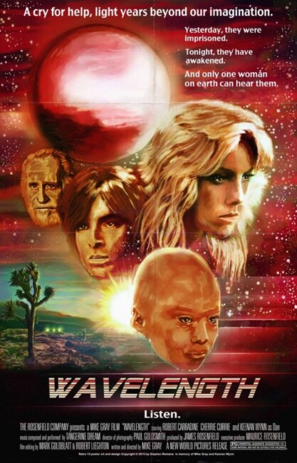 Wavelength (1983) poster