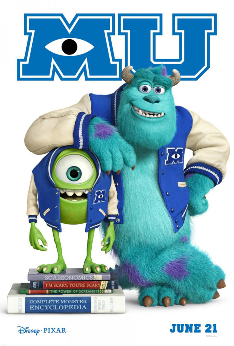 Monsters University (2013)